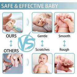 Baby Nail Trimmer Filer for New Born Electric with 6 Grinding Heads Safe for Kids Manicure Kit Nail Clippers Painless Safe Effective